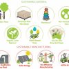 TOSSUTS SENSORIALS PLAN TOYS