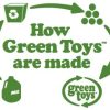 CAMIO DUMPER GREEN TOYS